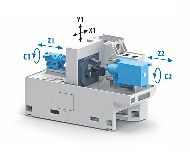 Tornio automatico a fantina mobile MANURHIN K’MX 432